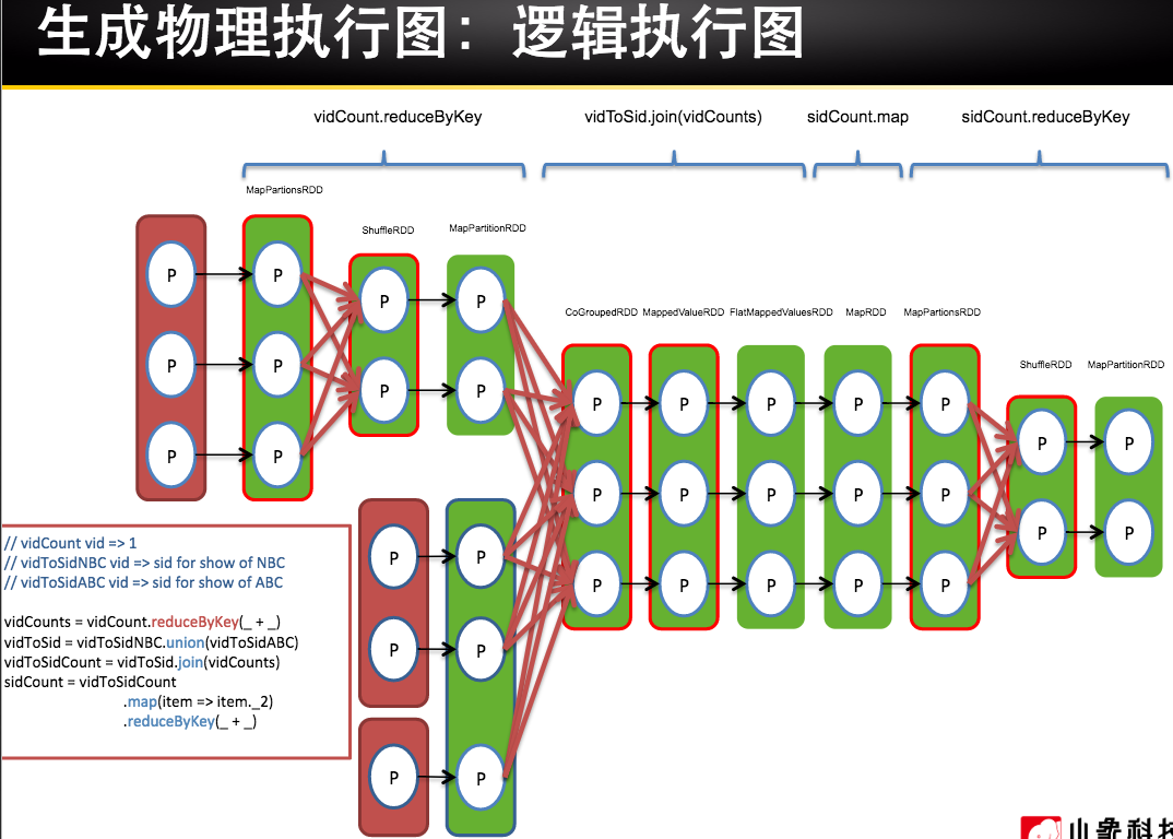 输入图片说明