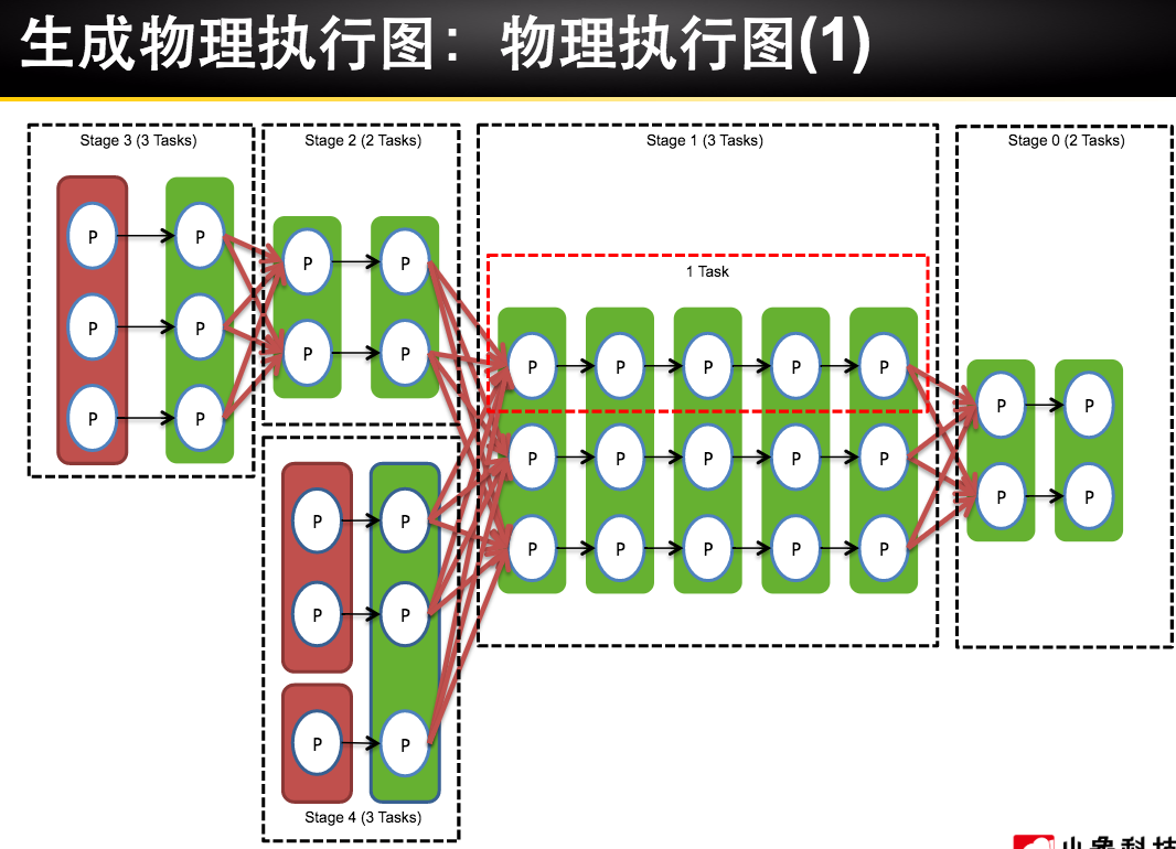 输入图片说明