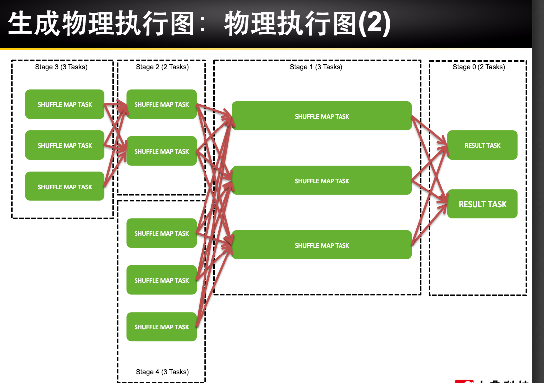 输入图片说明