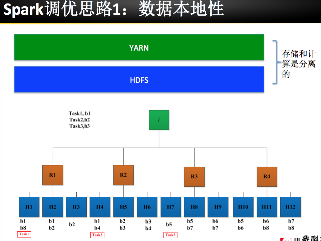 输入图片说明