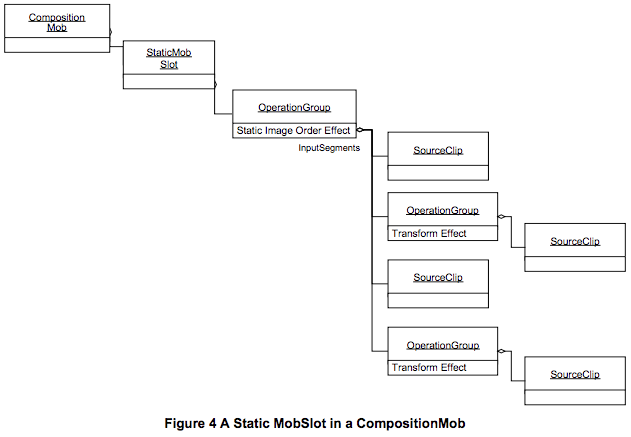 在这里输入图片标题 输入图片说明