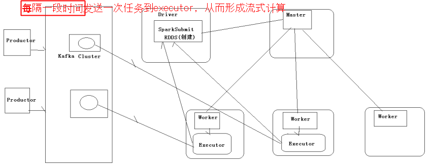 输入图片说明