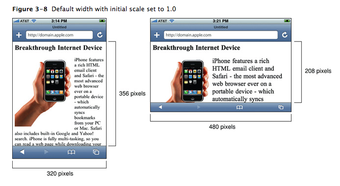 在这里输入图片标题 输入图片说明