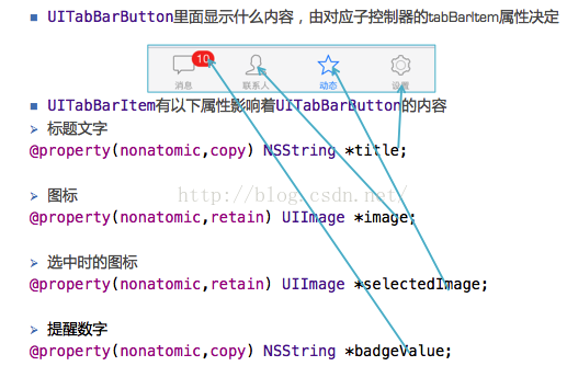 UITabBarController的简单使用  