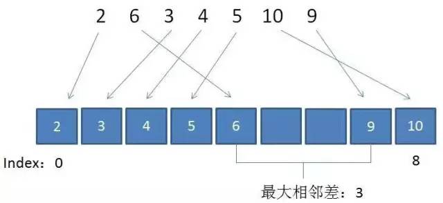 输入图片说明