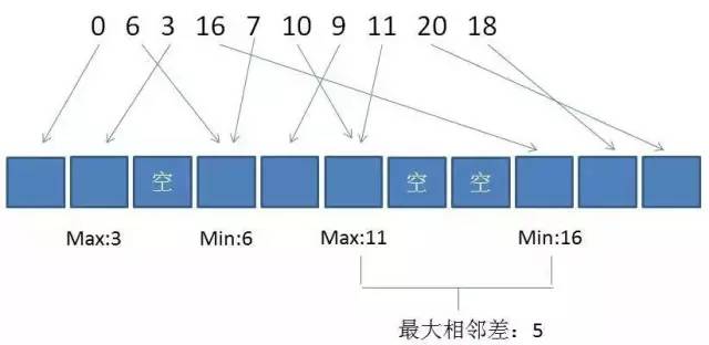 输入图片说明