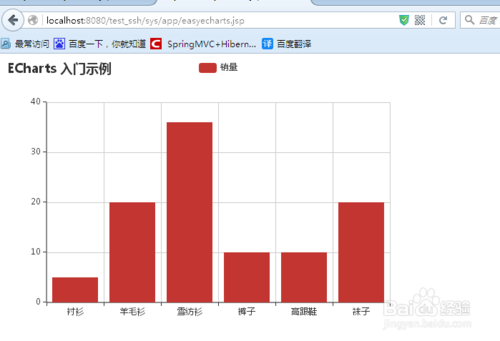 echarts显示数据库数据库里面的信息