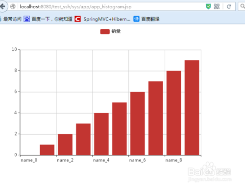 echarts显示数据库数据库里面的信息