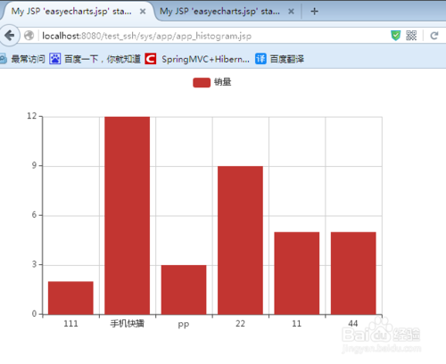 echarts显示数据库数据库里面的信息