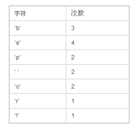 输入图片说明