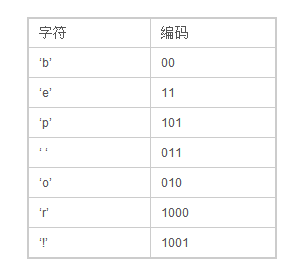 输入图片说明