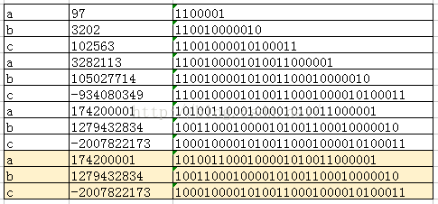 HashMap4