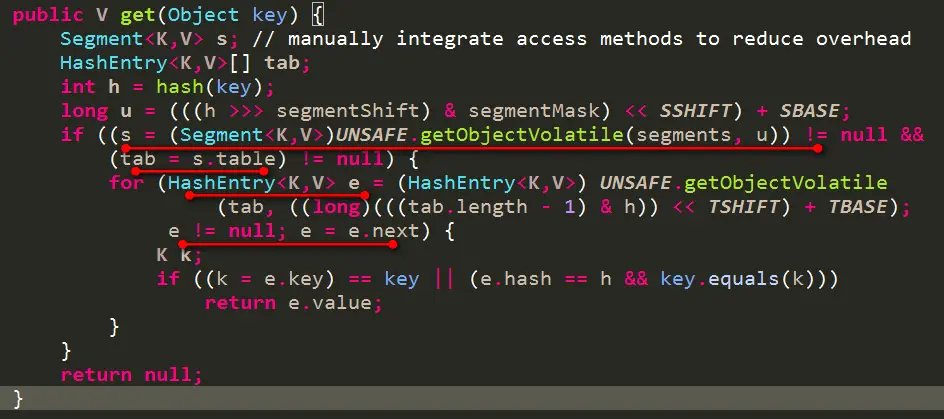 1.7ConcurrentHashMap的get过程