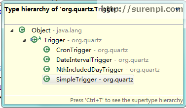 trigger_class_tree