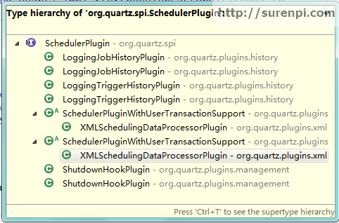 schedulerPlugin_class_tree