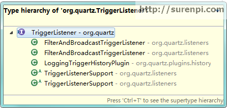 triggerListener_class_tree