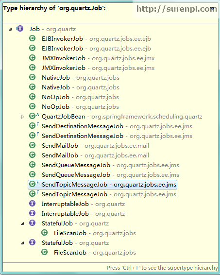 job_class_tree