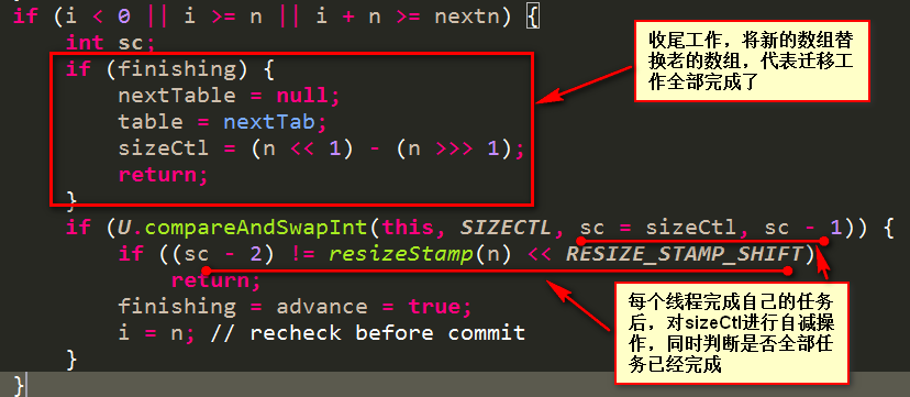 部分迁移工作结束判断