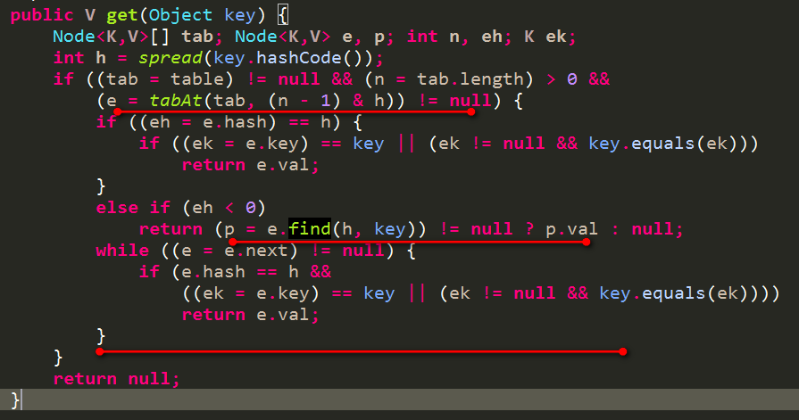 1.8ConcurrentHashMap的get过程