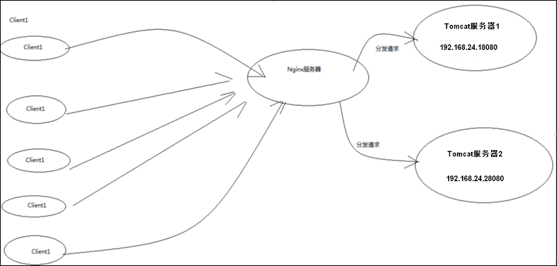 輸入圖片說明