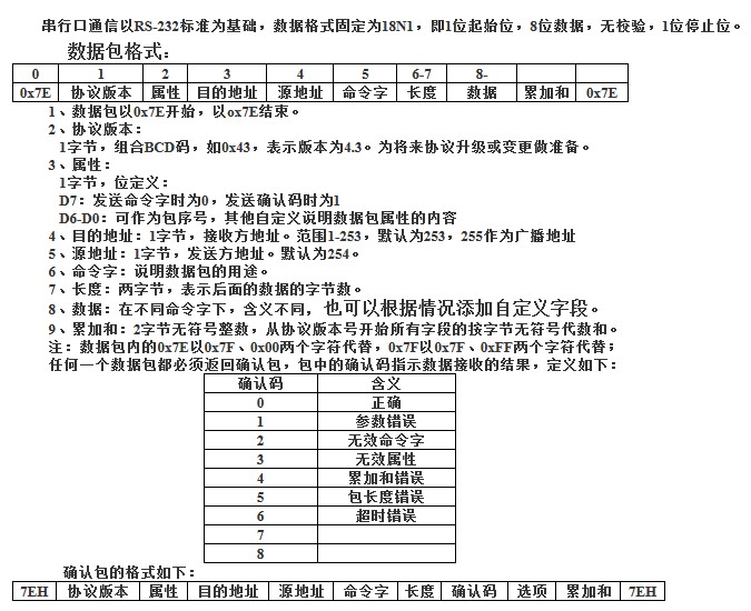 输入图片说明