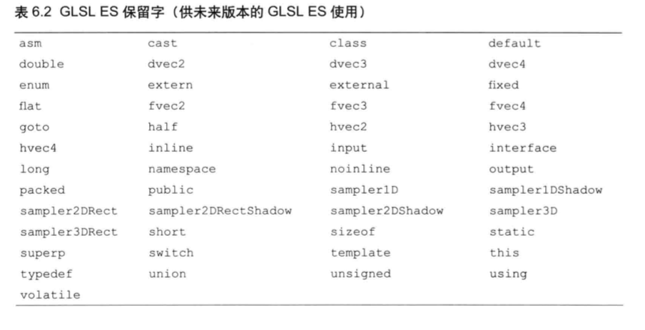 输入图片说明