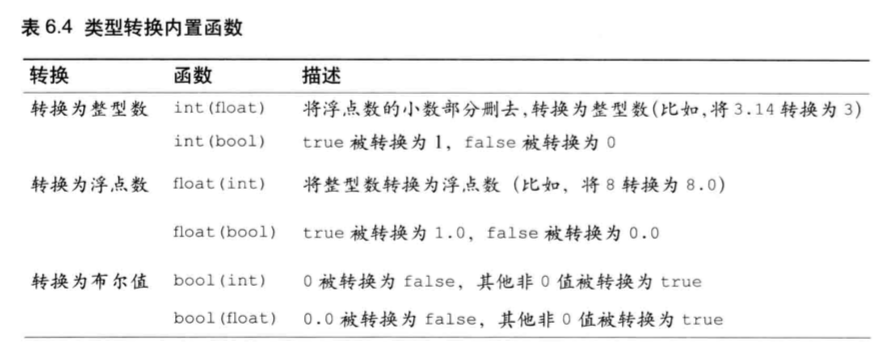 输入图片说明