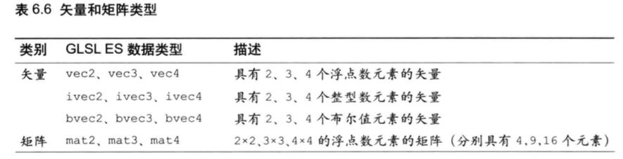 输入图片说明