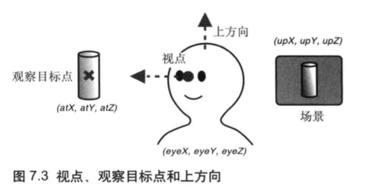 输入图片说明