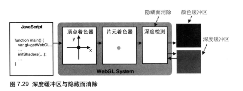 输入图片说明