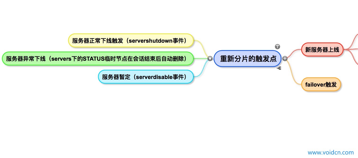输入图片说明