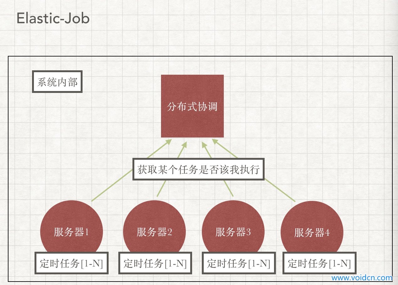 输入图片说明