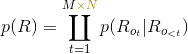 (N × M )! possible orderings of all the entries in R