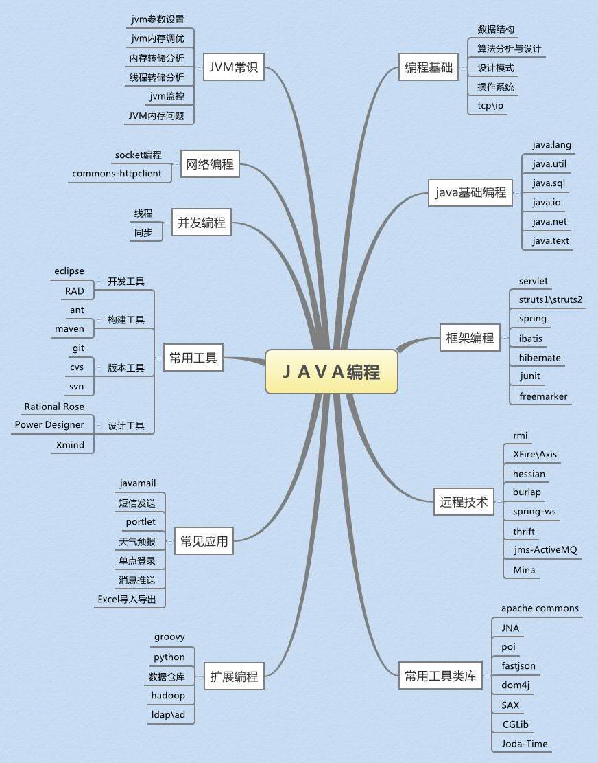 输入图片说明