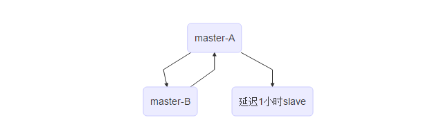 输入图片说明