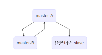 输入图片说明