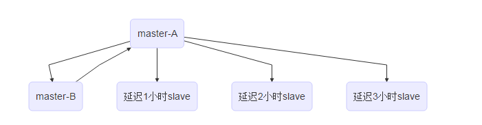 输入图片说明