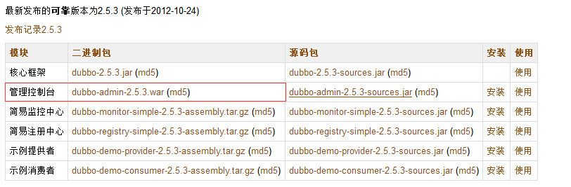 Centos7下dubbo控制台安装 