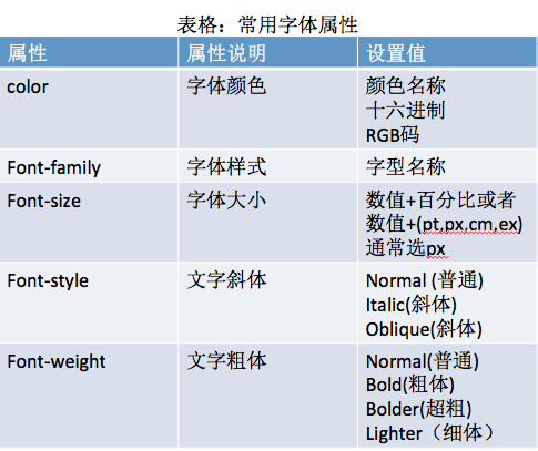 输入图片说明