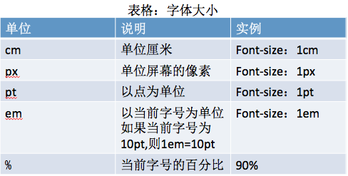 输入图片说明