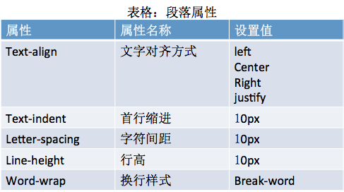 输入图片说明