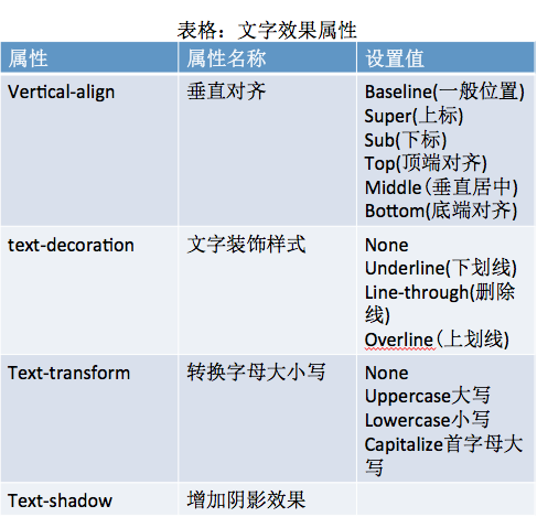 输入图片说明