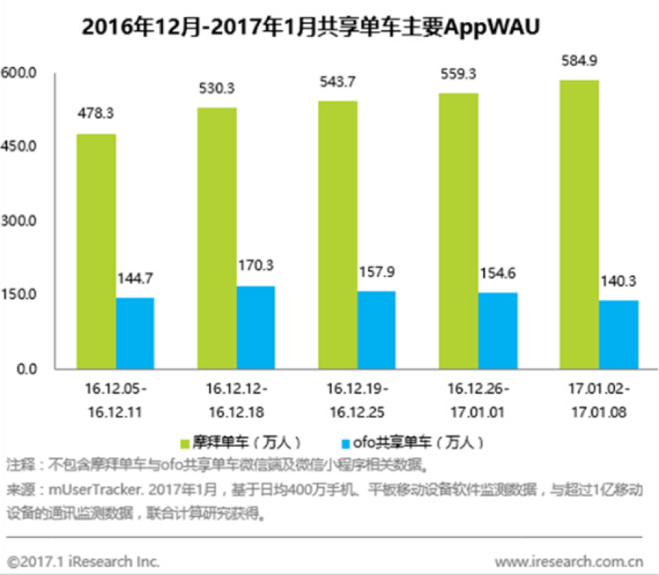 输入图片说明