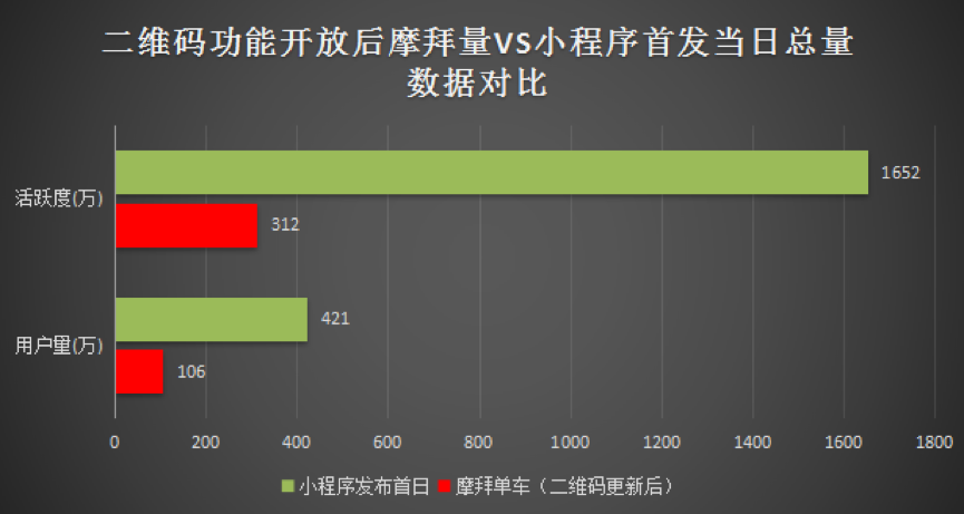 输入图片说明