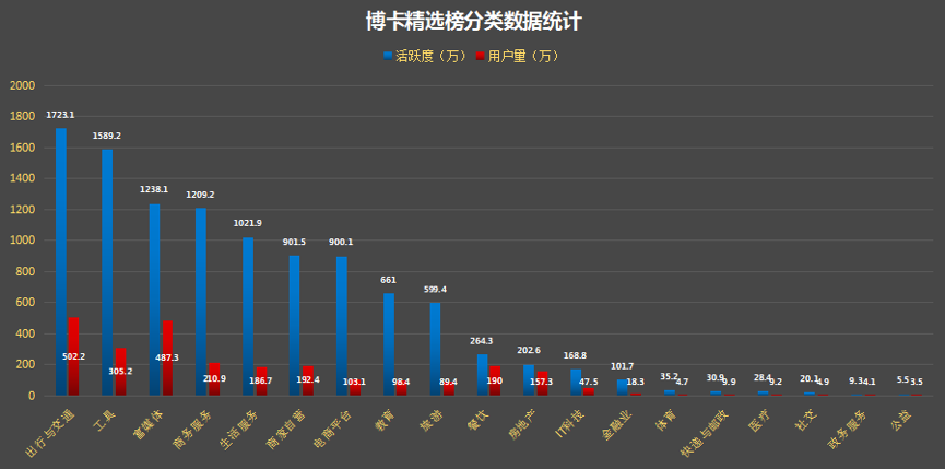 输入图片说明