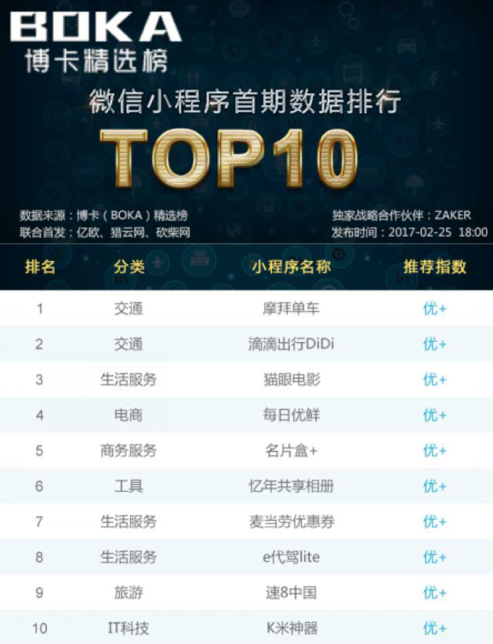输入图片说明