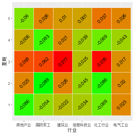 输入图片说明