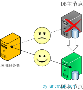 输入图片说明