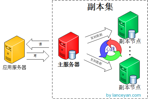 输入图片说明