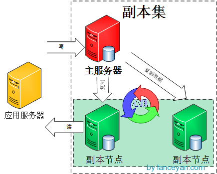 输入图片说明